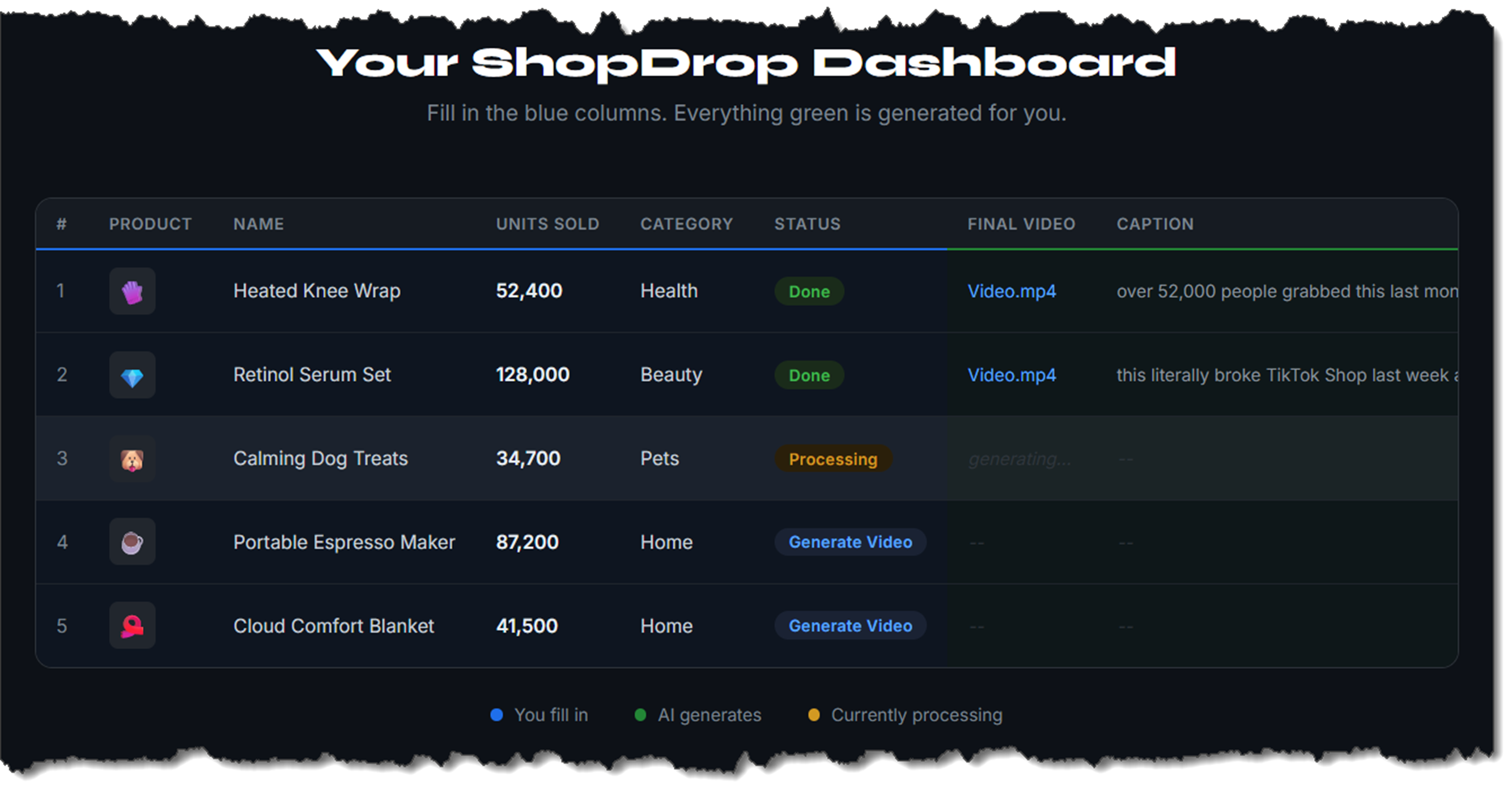 ShopDrop Google Sheet — fill in 4 fields, get back a finished video